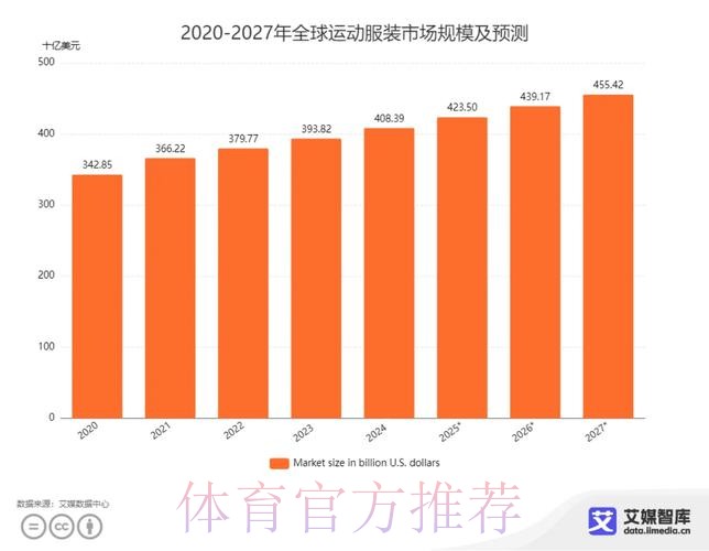 世界杯滚球软件应用现状与发展趋势分析