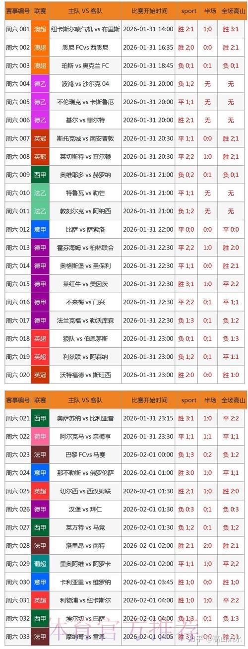 世界杯博彩软件官方指南:如何选出最合适的应用 世界杯博彩软件官方指南:如何选出最合适的应用