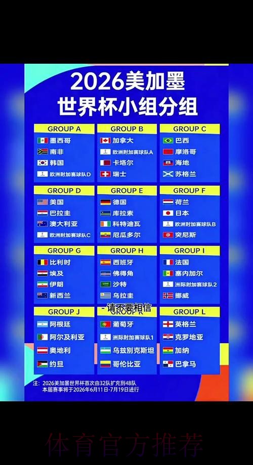 2026年世界杯直播：合规平台精选