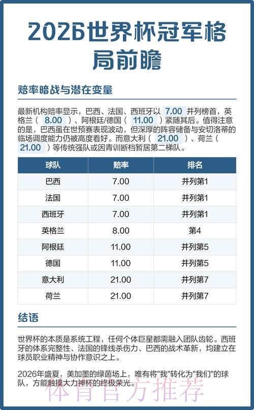 2026世界杯前瞻：预测与开户攻略深度解读