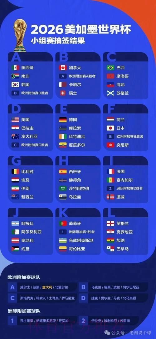 2026年世界杯外围投注开户全攻略与策略深度解析 2026年世界杯外围投注开户全攻略与策略深度解析