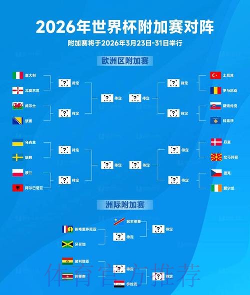 如何借助2026世界杯盘口官网进行预测